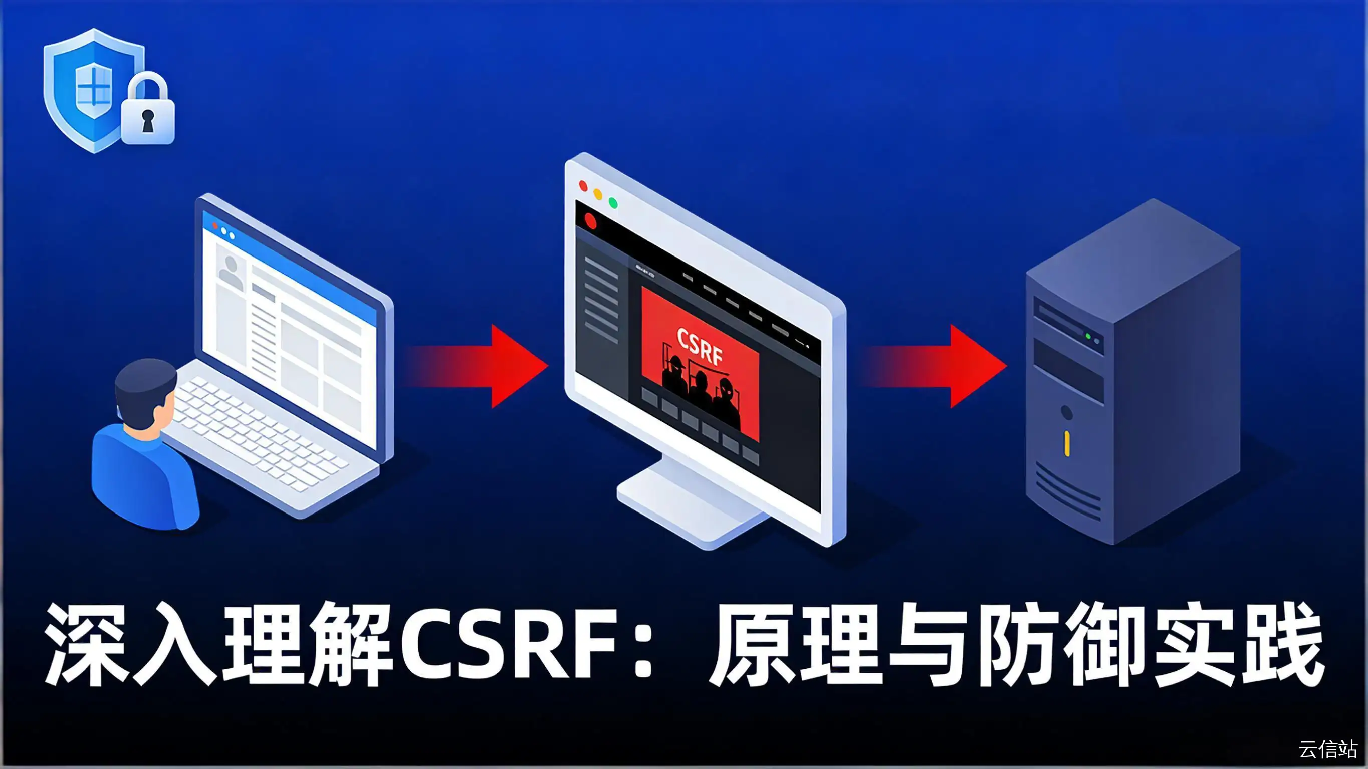 CSRF简介与防范