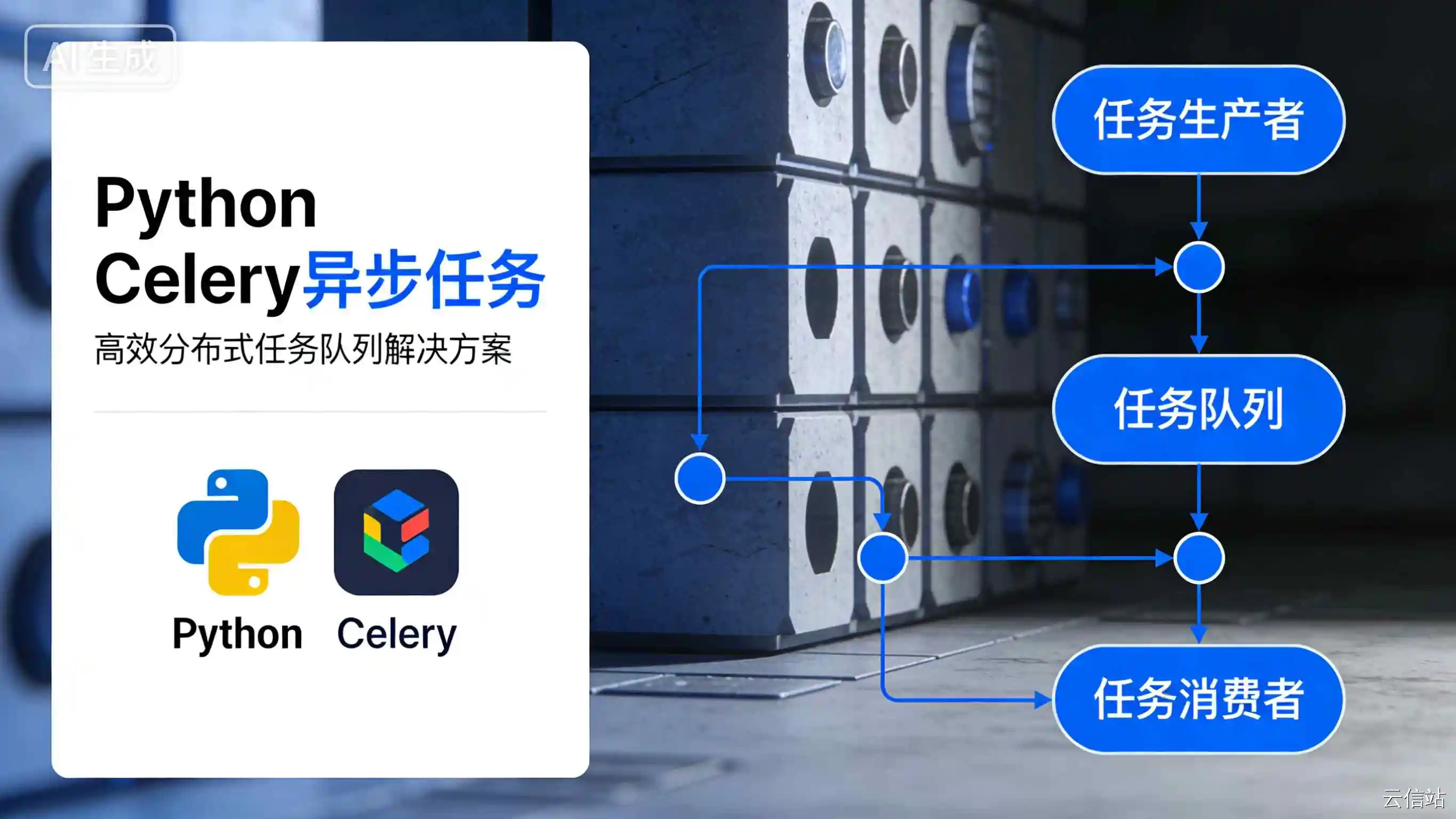 Python Celery 异步任务