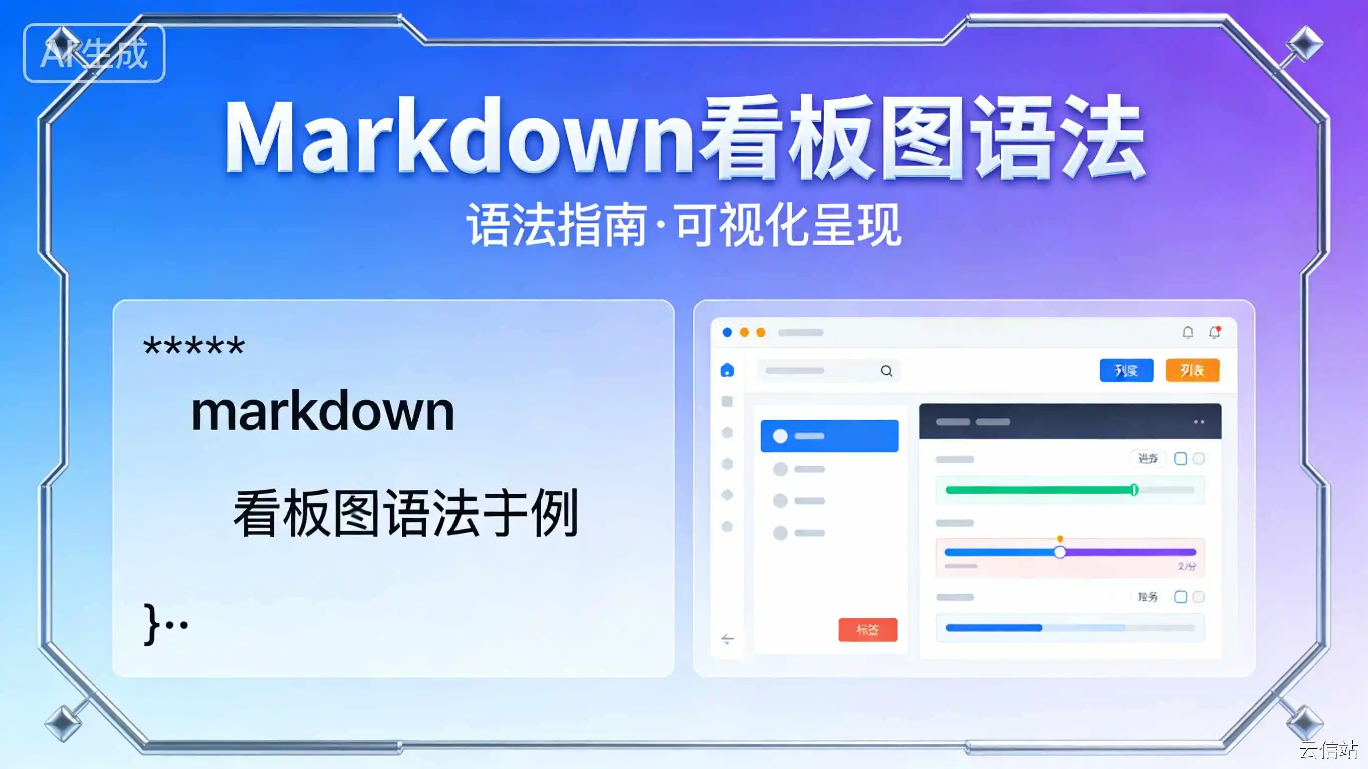 Markdown 看板图语法