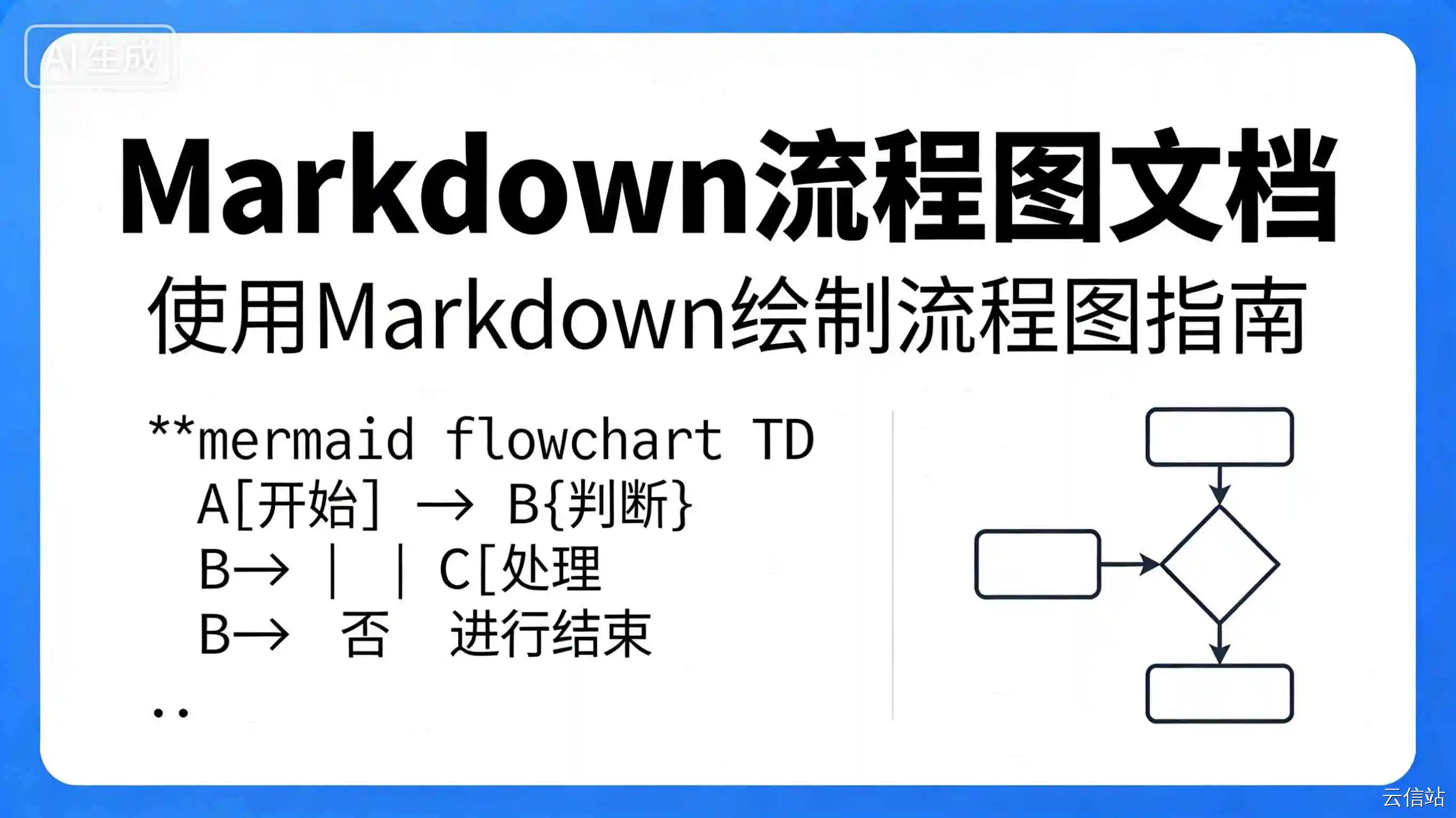 Markdown 流程图语法指南