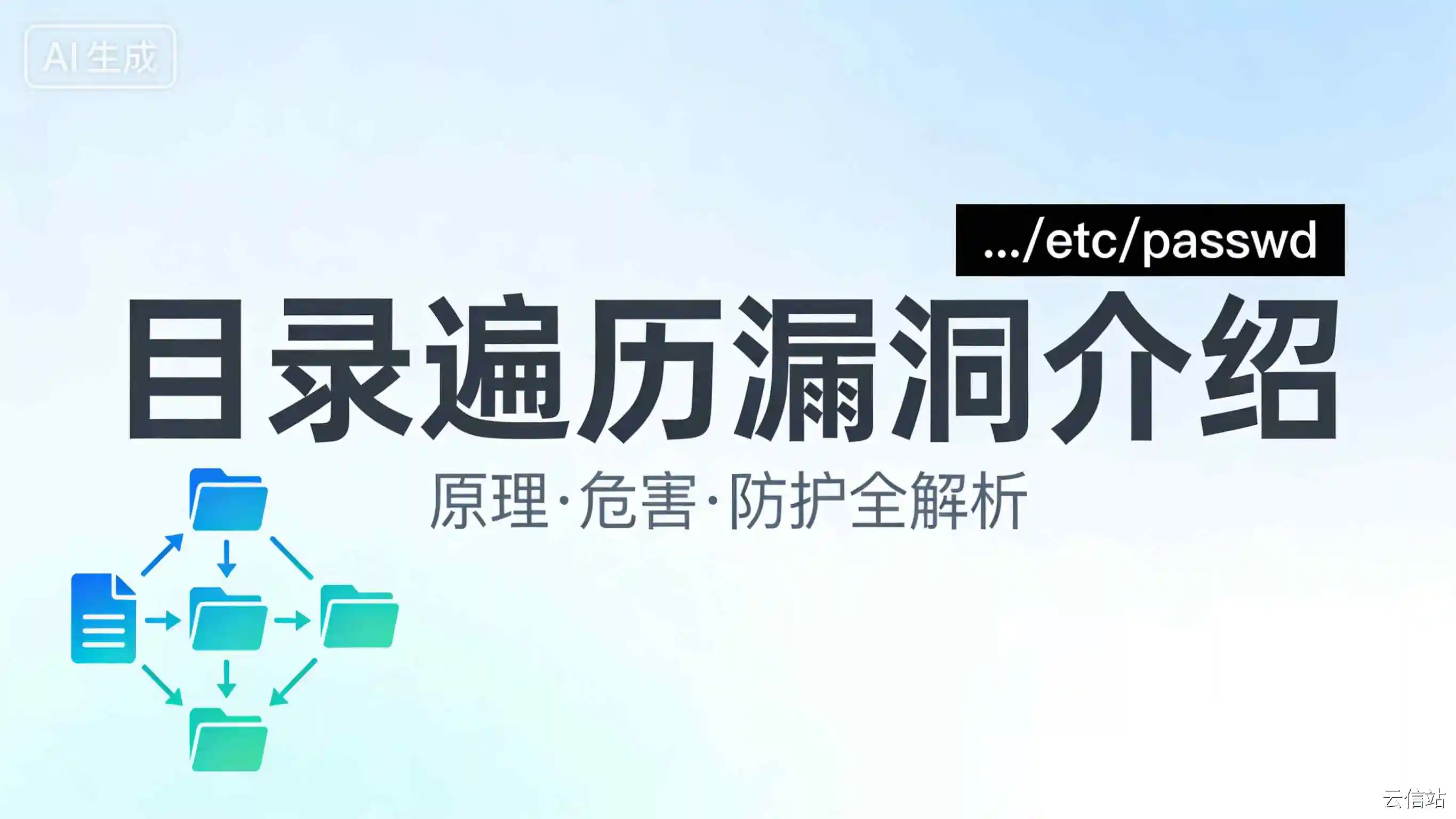 目录遍历漏洞介绍