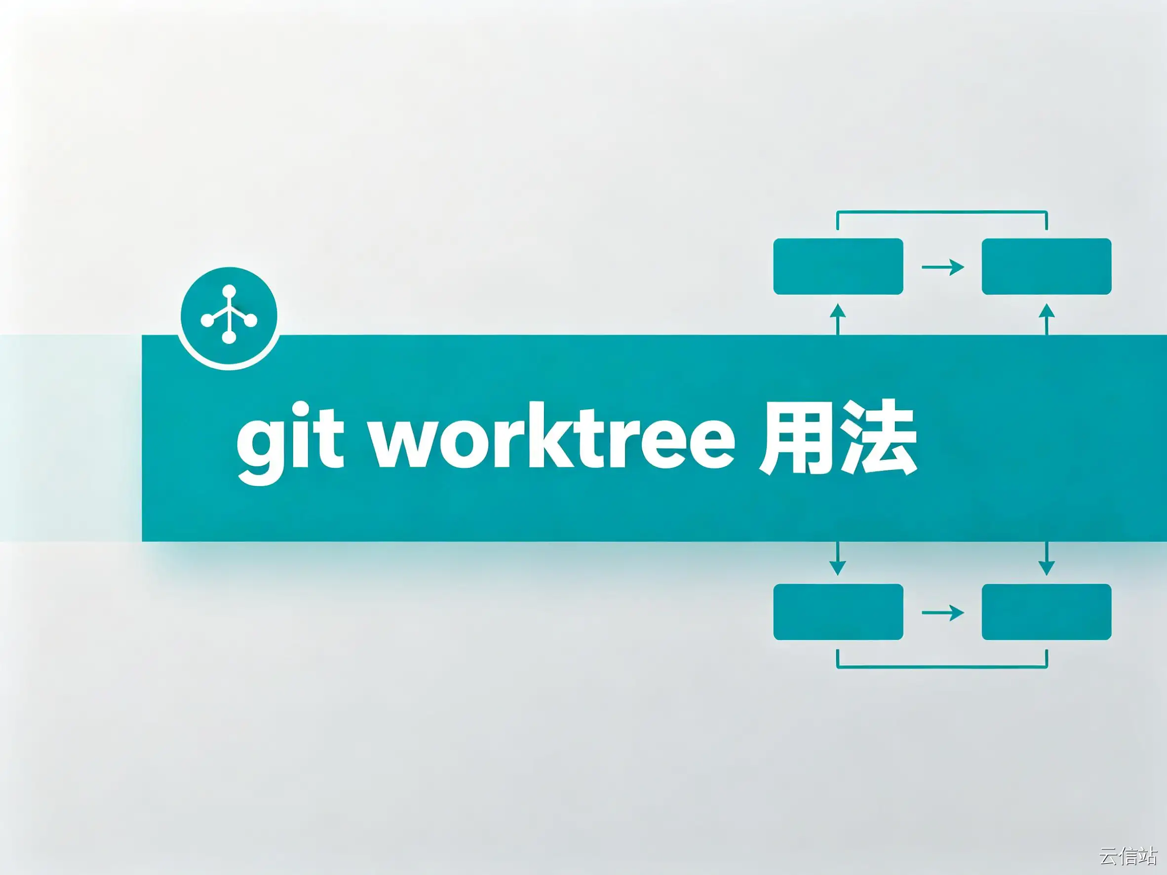 git worktree 用法