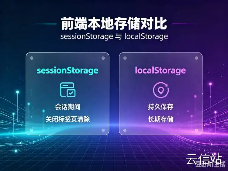 前端本地存储对比：sessionStorage 与 localStorage